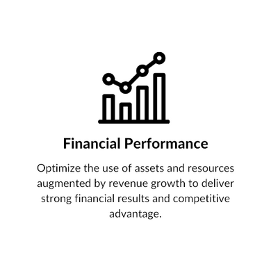 Financial Performance