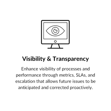 Visibility & Transparency